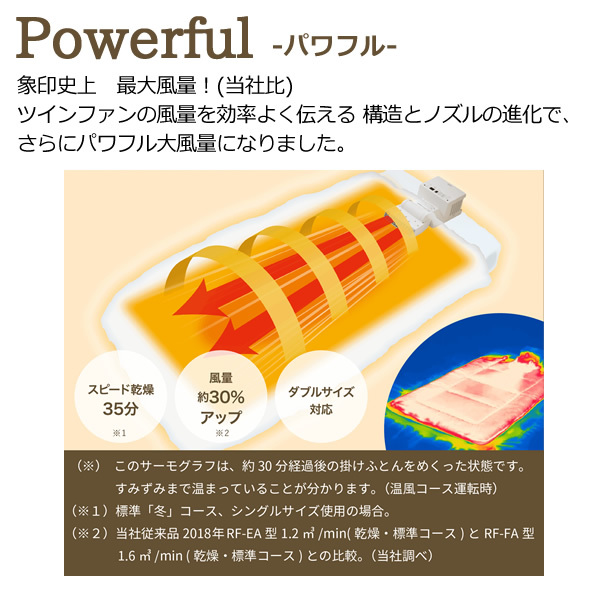 コード】 象印 ふとん乾燥機スマートドライ ホワイト RF-FA20-WA ぎおん - 通販 - PayPayモール セットも -  shineray.com.br