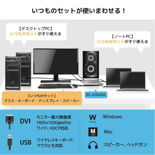 切替器　【メーカー直送】 ラトックシステム DVIパソコン切替器(4台用) RS-430UDA｜gion｜04