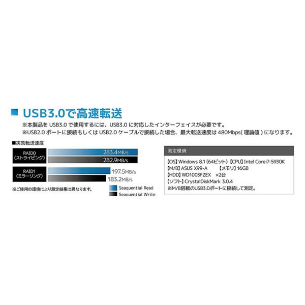 RAIDケース　【メーカー直送】 ラトックシステム USB3.0 RAIDケース (HDD2台用・ホワイトシルバー) RS-EC32-U3RWSZ｜gion｜04