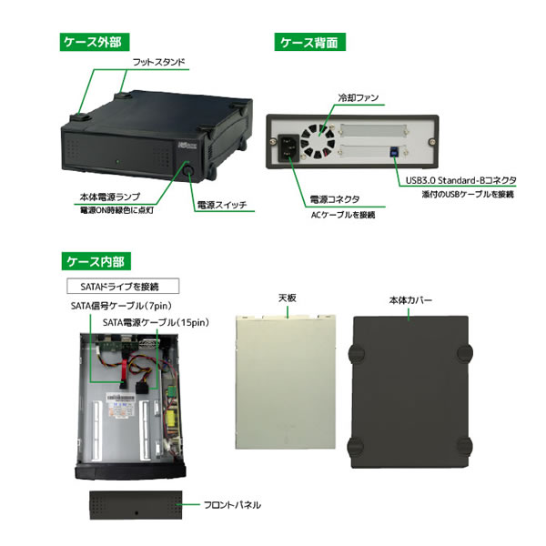 ドライブケース　【メーカー直送】 ラトックシステム USB3.0 5インチドライブケース RS-EC5-U3Z