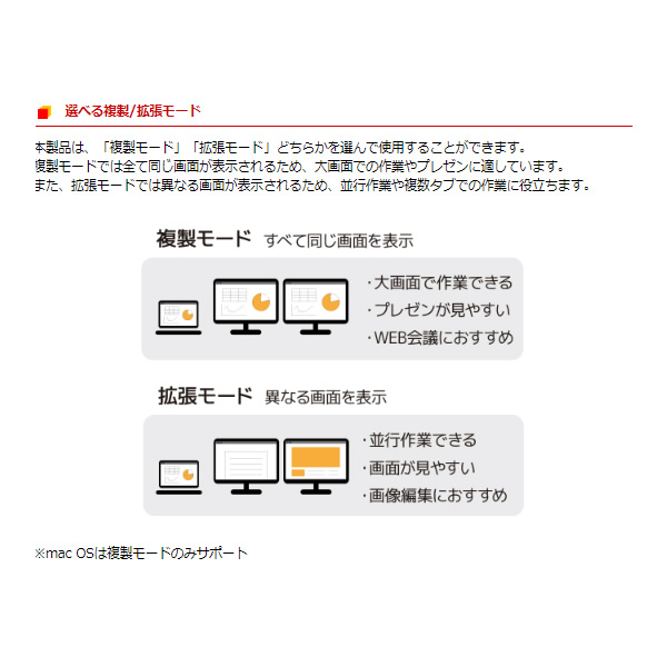 USB Type-C to デュアルHDMIディスプレイアダプター【メーカー直送】ラトックシステム RS-UCHD2｜gion｜06