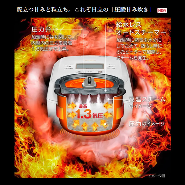 炊飯器 日立 HITACHI 圧力スチームIHジャー炊飯器（5.5合炊き）フロストホワイト 圧力＆スチーム ふっくら御膳 RZ-V100GM-W｜gion｜03