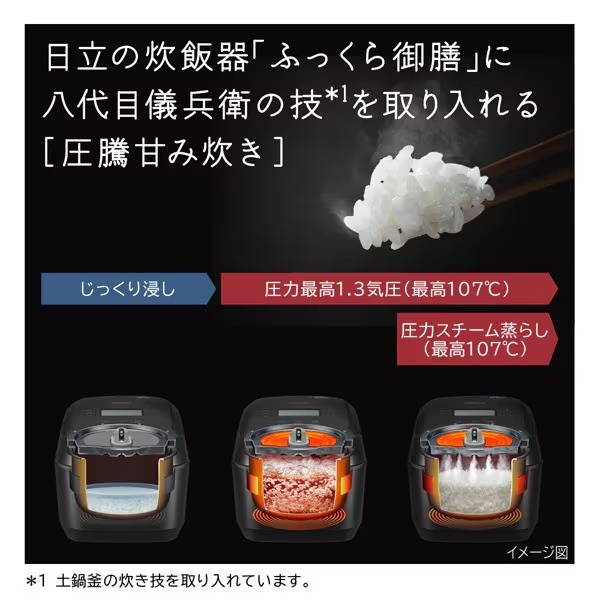日立（HITACHI） 炊飯器 ふっくら御膳 圧力スチームIHジャー炊飯器 5.5