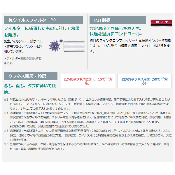 エアコン 標準設置費込み ダイキン S283ATCS-W 主に10畳 ホワイト CXシリーズ｜gion｜06