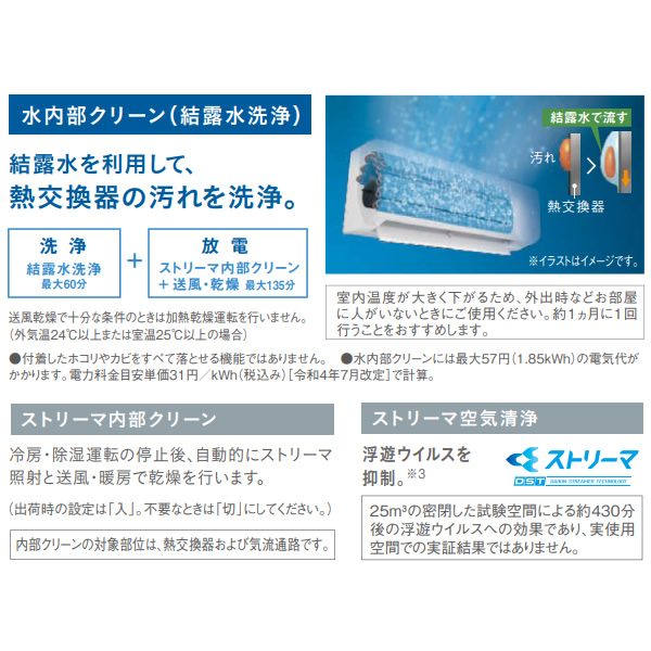 エアコン 10畳 2.8kw ダイキン ルームエアコン 単相100V さらら除湿 FXシリーズ ホワイト S283ATFS-W | ダイキン | 03