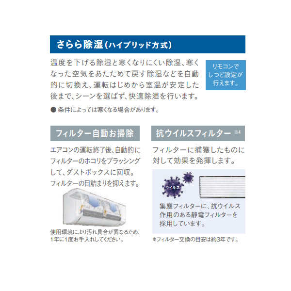 エアコン 10畳 2.8kw ダイキン ルームエアコン 単相100V さらら除湿 FXシリーズ ホワイト S283ATFS-W | ダイキン | 04