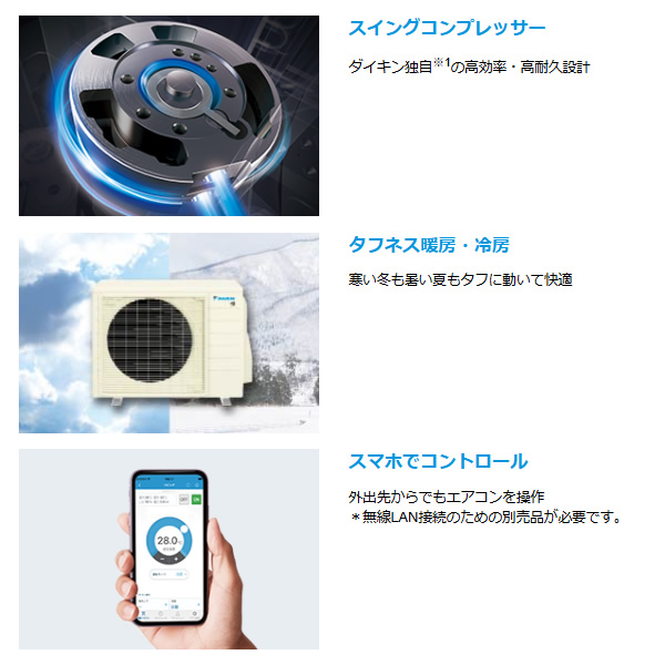 ダイキン（DAIKIN） エアコン 工事込 ルームエアコン Eシリーズ 12畳用