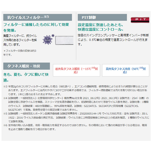 エアコン 12畳 ダイキン S363ATCS-W ホワイト CXシリーズ｜gion｜06