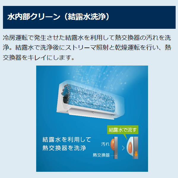 エアコン ダイキン ルームエアコン VXシリーズ 12畳用 単相100V 