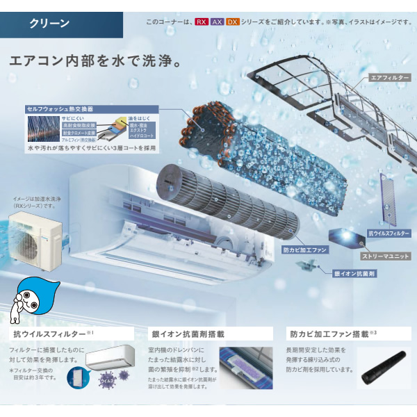 ダイキン うるるとさらら 2024年製 AN714APR-W 23畳 エアコン 2024年モデル「うるさらX」新発売 | エアコン | ダイキン工業