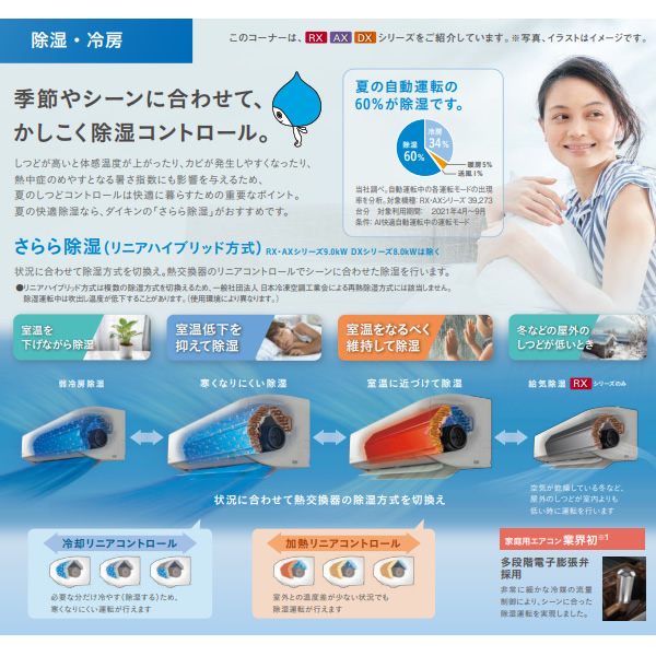 うるさらX エアコン 18畳 5.6kw ダイキン ルームエアコン うる
