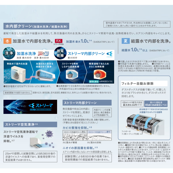 【北】うるさらxダイキンルームエアコン2台(18畳用、6畳用) 北】うるさらxダイキンルームエアコン2台(18畳用、6畳用) 北】