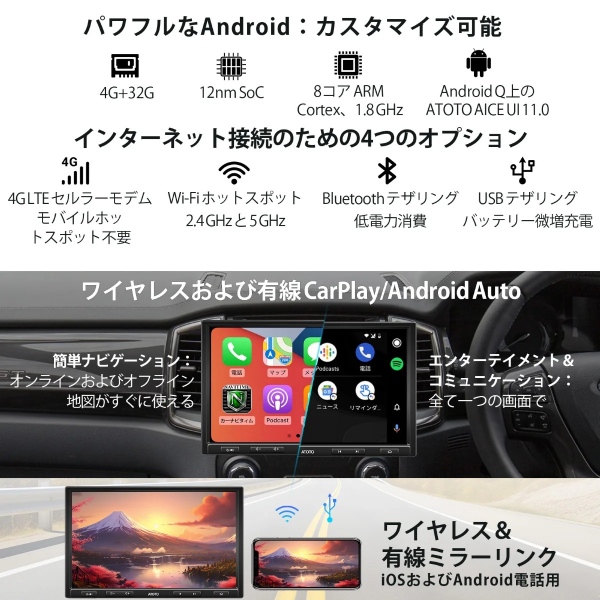 ATOTO カーナビ S8G1104AIO 10インチ 4G+32G 1DIN ＆2DIN フロー