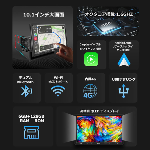カーオーディオ ATOTO カーナビ 10インチオ S8G1109UP androidナビ Bluetooth タッチスクリーン 大画面｜gion｜04