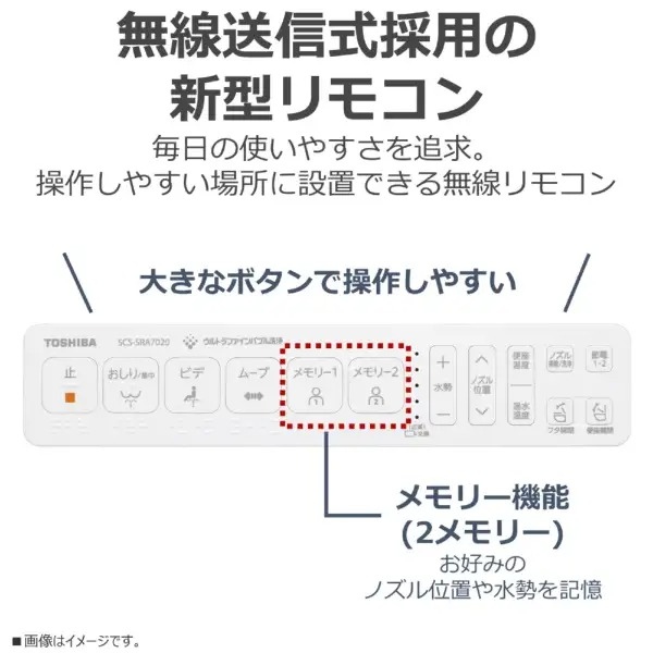 TOSHIBA（東芝） 温水洗浄便座 SCS-SRA7020-N クリーンウォッシュ 瞬間