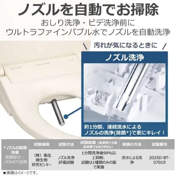 【新品未使用】温水洗浄便座 東芝 SCS-SRU7020-N 瞬間式 TOSHIBA（東芝） 温水洗浄便座 SCS-SRA7020-N クリーンウォッシュ 瞬間