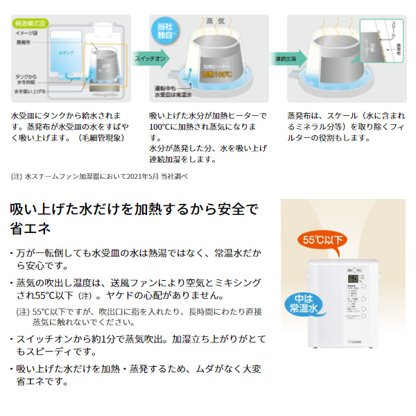 予約]スチーム式加湿器 三菱重工 MITSUBISHI スチームファン蒸発式加湿