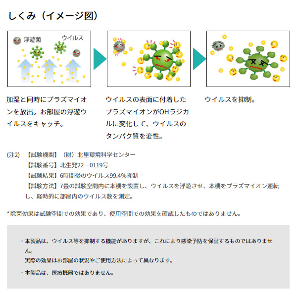 予約]スチーム式加湿器 三菱重工 MITSUBISHI スチームファン蒸発式加湿