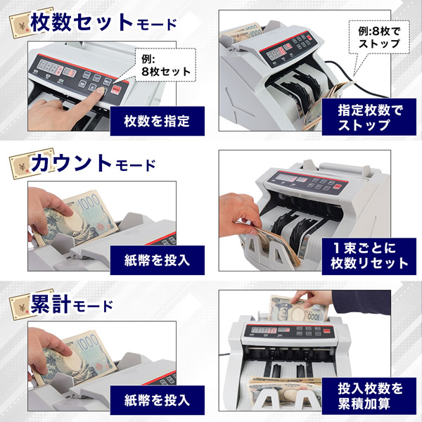 【選ぶ景品付】 電動オート紙幣カウンター SHEC25SWH お金 マネー 新紙幣対応 マネーカウンター 小型 卓上 自動 お札カウンター 計算機 紙幣計算機 紙幣計数機 会計業務 事務用品 お札を数える機械 紙幣カウンター 新紙幣 外国紙幣 商品券 マネーカウンター 紙幣計算機 自動計算機 お札 カウント 新紙幣 電動