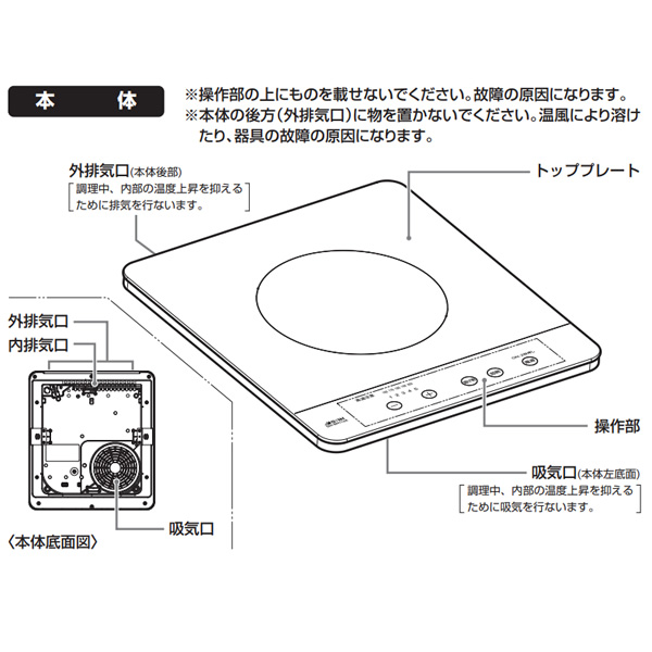 【京都市内限定/標準入替工事込み 商品+基本工事】IHクッキングヒーター 三化工業 ビルトイン 1口 SIH-BH113A 幅32cm 単相100Ｖ｜gion｜07