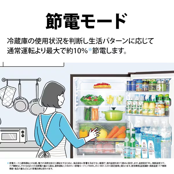 SHARP（シャープ） [予約 約1-2週間以降]冷蔵庫 【設置込】シャープ