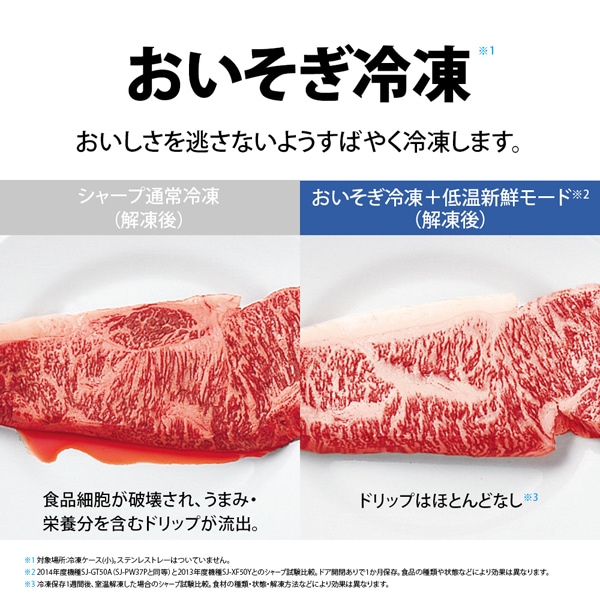 [予約 約2-3週間以降]冷蔵庫 【標準設置費込】 シャープ SHARP 374L 幅60cm どっちもドア 3ドア シルキーマットホワイト SJ-PW37P-W ぎおん | SHARP | 10
