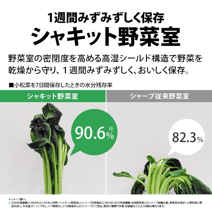 SHARP（シャープ） 冷蔵庫【標準設置費込】SHARP 374L 3ドア どっちも