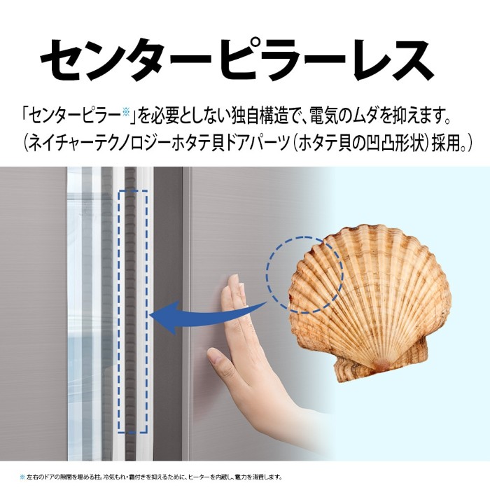 SHARP（シャープ） 冷蔵庫【標準設置費込】SHARP 502L 6ドア