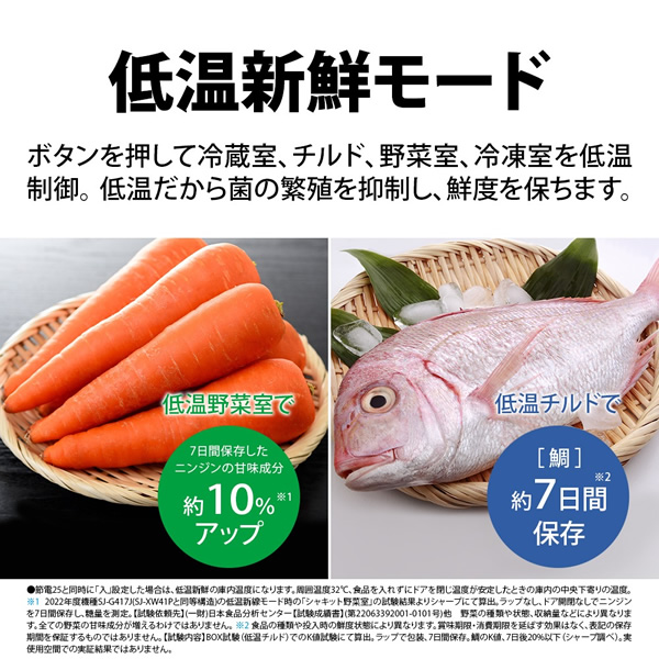 [予約 約3-4週間以降]冷蔵庫【標準設置費込】SHARP シャープ 408L 5ドア どっちもドア シルキーマットホワイト SJ-XW41P-W ぎおん | SHARP | 02