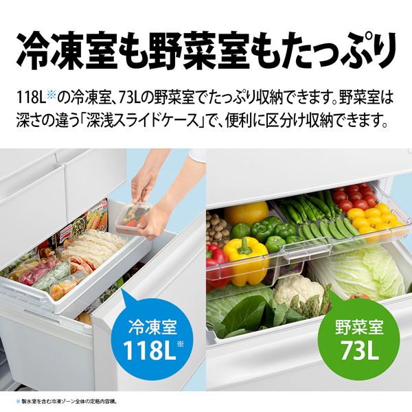 [予約 約3-4週間以降]冷蔵庫【標準設置費込】SHARP シャープ 408L 5ドア どっちもドア シルキーマットホワイト SJ-XW41P-W ぎおん | SHARP | 04