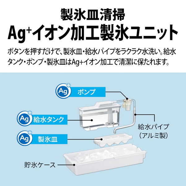 [予約 約3-4週間以降]冷蔵庫【標準設置費込】SHARP シャープ 408L 5ドア どっちもドア シルキーマットホワイト SJ-XW41P-W ぎおん | SHARP | 06