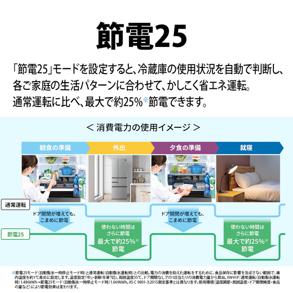 [予約 約3-4週間以降]冷蔵庫【標準設置費込】SHARP シャープ 408L 5ドア どっちもドア シルキーマットホワイト SJ-XW41P-W ぎおん | SHARP | 09