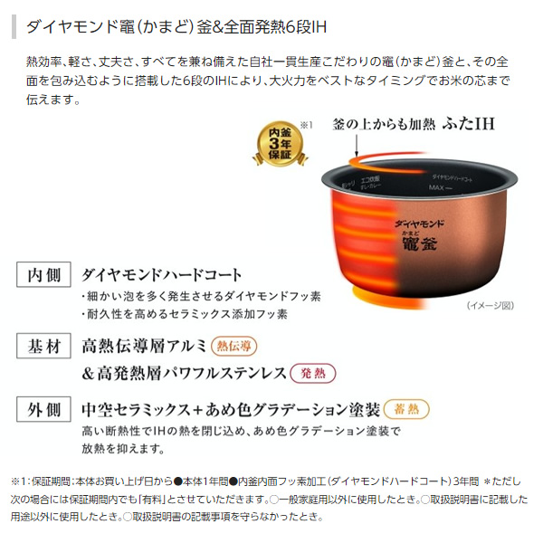 Panasonic パナソニック 可変圧力IHジャー炊飯器 可変圧力おどり炊き 5.5合炊き ホワイト SR-MPW102-W :SR-MPW102-W:ぎおん  - 通販 - Yahoo!ショッピング