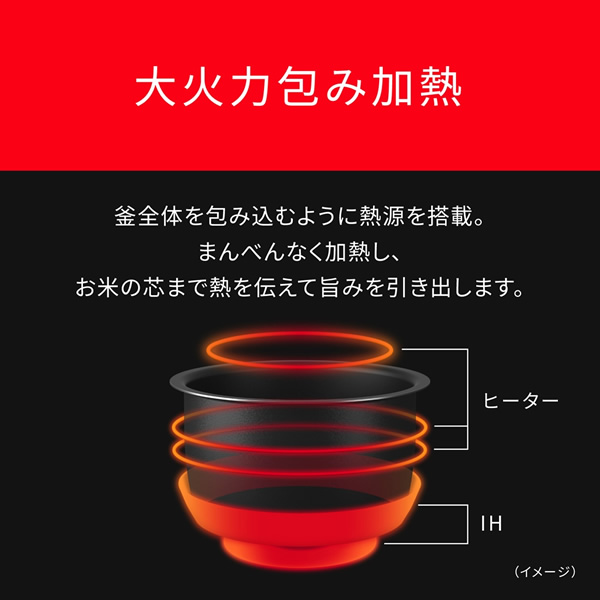 Panasonic（パナソニック） 炊飯器 IHジャー炊飯器 5.5合炊き ホワイト