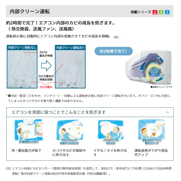 35％割引【送料無料（一部地域を除く）】 三菱重工 ルームエアコン 8畳 Rシリーズ ビーバーエアコン SRK2521R-W エアコン  冷暖房器具、空調家電 家電-WWW.JCJDIGITALLIBRARY.IN