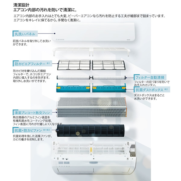 三菱重工 エアコン 標準工事費込 8畳 ルームエアコン Sシリーズ
