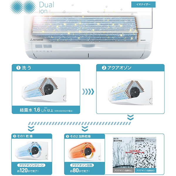 三菱重工 エアコン 10畳 ルームエアコン Sシリーズ ビーバーエアコン
