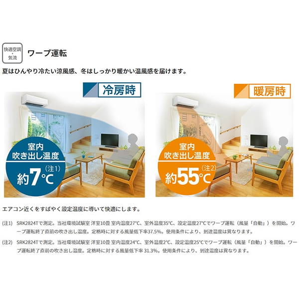 三菱重工 エアコン 12畳 ルームエアコン Tシリーズ ビーバーエアコン