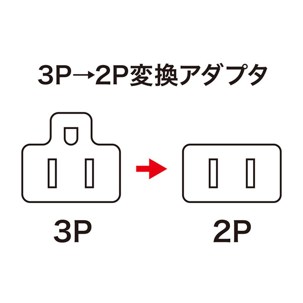 3P→2P変換アダプタ サンワサプライ 3P 1個口 アース付き グレー TAP-AD1GYN｜gion｜03