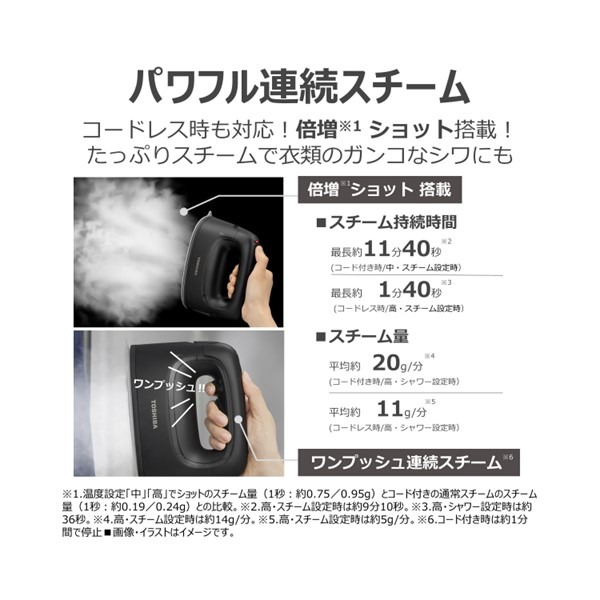 TOSHIBA [予約]コードレス衣類スチーマー 東芝 La・Coo S TAS