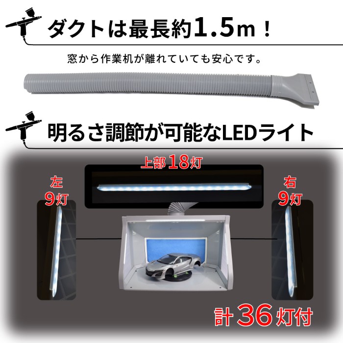 メーカー直送】サンコー LEDライト付パワフルファン塗装ブース