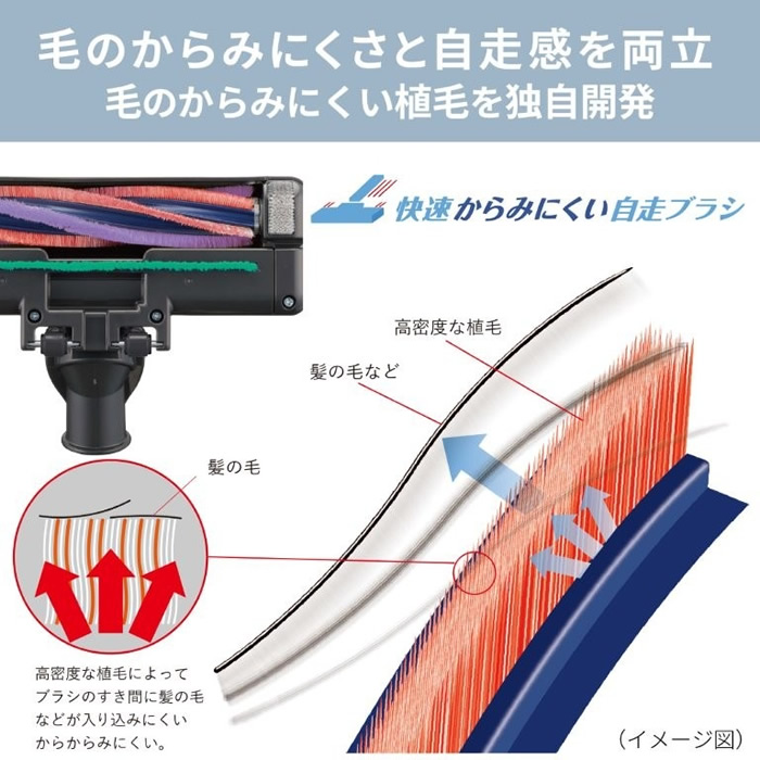 掃除機 三菱 MITSUBISHI 紙パック式クリーナー Be-K コード式 自走式パワーブラシ クールシルバー TC-FM2F-S | Be-K | 07