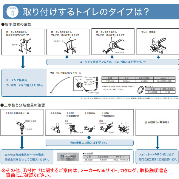 ウォシュレット（TOTO） 温水便座 TCF8CKM01-NW1 TOTO ウォシュレット