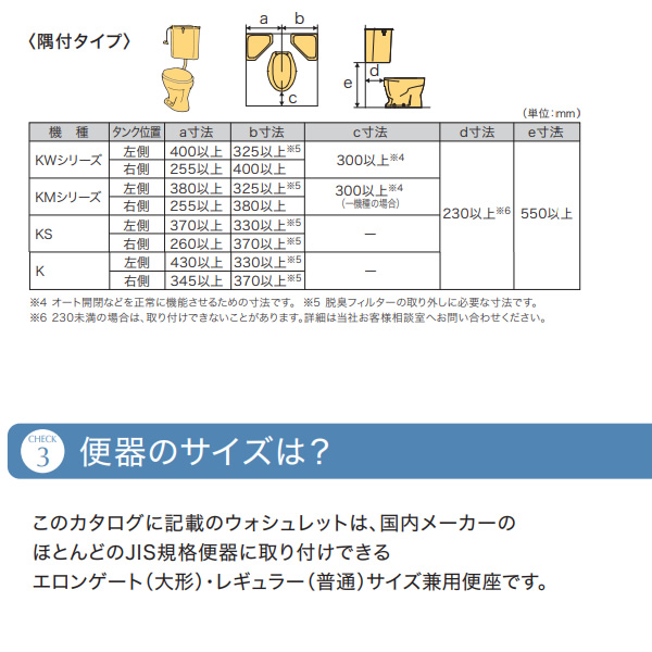 ウォシュレット（TOTO） 温水便座 TCF8CKM01-SC1 TOTO ウォシュレット