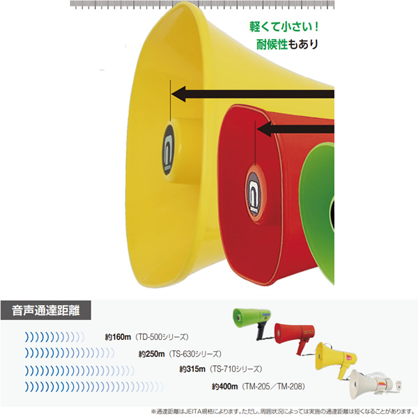 ノボル電機 4.5W かる〜いホン イエロー 軽量・耐水・耐衝撃仕様 メガホン TD-501Y |  | 02