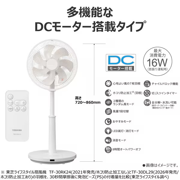 TOSHIBA（東芝） リビング扇風機 DCモーター搭載 TF-30DL29-W ホワイト