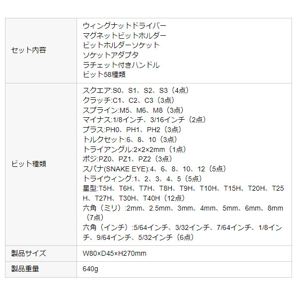 サンワサプライ 62 in 1ドライバーセット TK-026N : tk-026n : ぎおん 