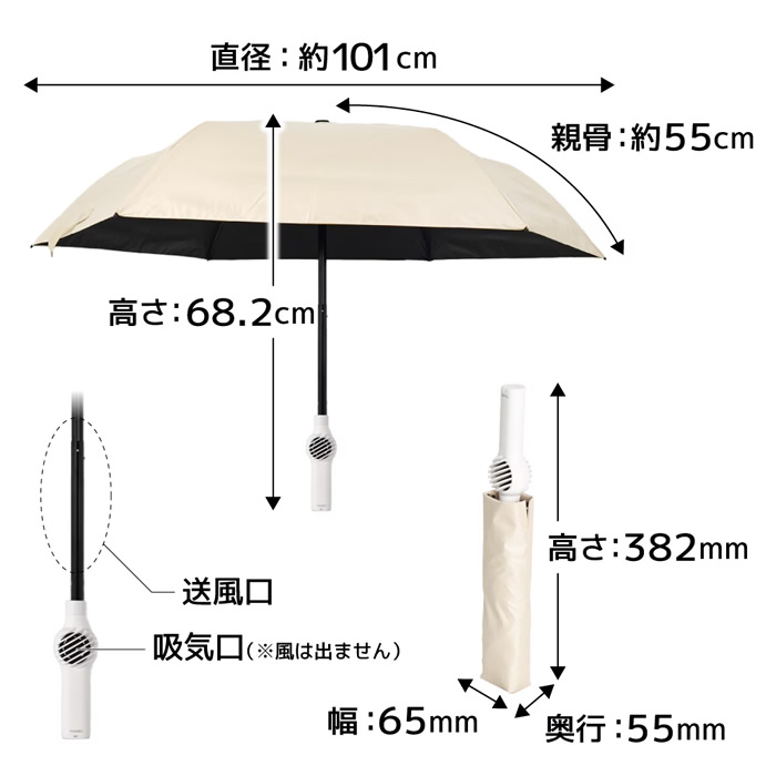ファン入り日傘 THANKO サンコー KOKAGE オフホワイト TKFA25SGY | THANKO | 10