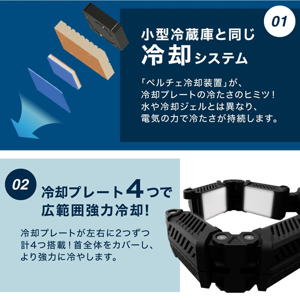 ネッククーラーPro R4 サンコー THANKO ブラック TKPNC22BK ネッククーラー プロ 防水・防塵・耐衝撃 現場仕事や工場内などでおすすめ |  | 04