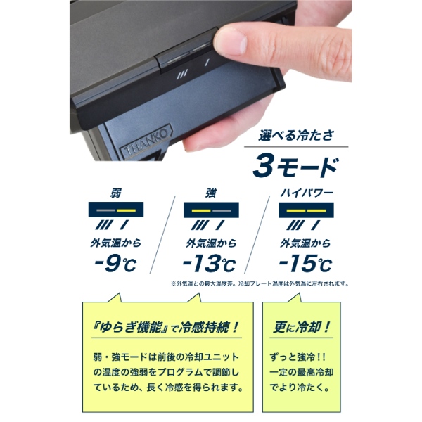 ネッククーラーPro R4 サンコー THANKO ブラック TKPNC22BK ネッククーラー プロ 防水・防塵・耐衝撃 現場仕事や工場内などでおすすめ |  | 07